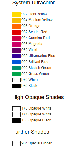 Marabu Ultrapack UVFP - 1 Kg