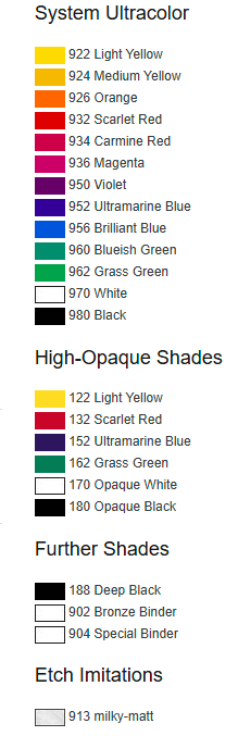 Marabu Ultra Glass LEDGL - 1 Kg