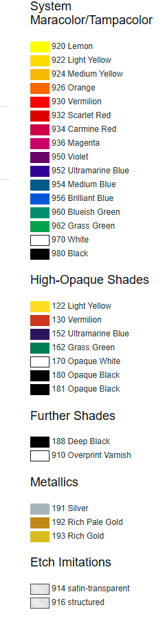Marabu Maraglass MGL - Dažai, 1,0 Kg