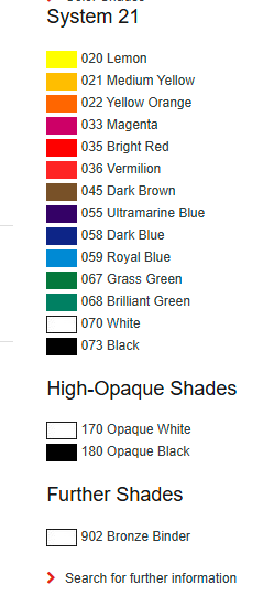 Marabu Maraprop PP - Dažai 1 L