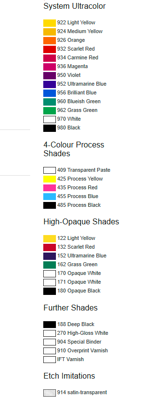 Marabu Ultrapack UVC - Dažai, 1,0 Kg