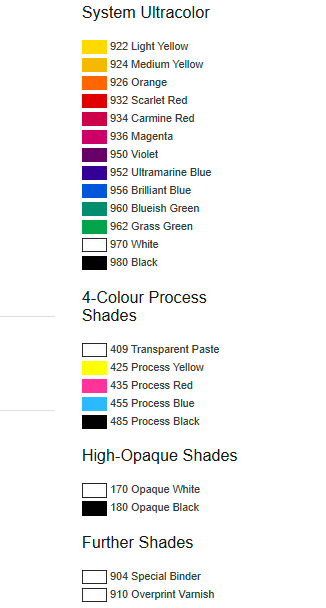 Marabu Ultraform UVFM - Dažai 1,0 Kg