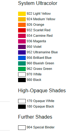 Marabu Ultraplus UVP - Dažai, 1,0 Kg