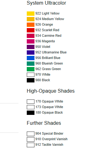 Marabu Ultrarotascreen UVRS - Dažai, 5,0 Kg