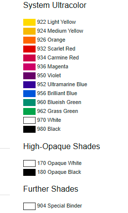 Marabu Ultrastar UVS - Dažai, 1,0 Kg