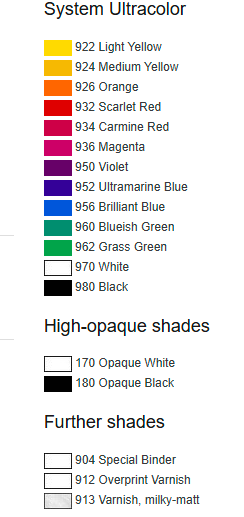 Marabu Ultra Switch UVSW - Dažai 1,0 Kg